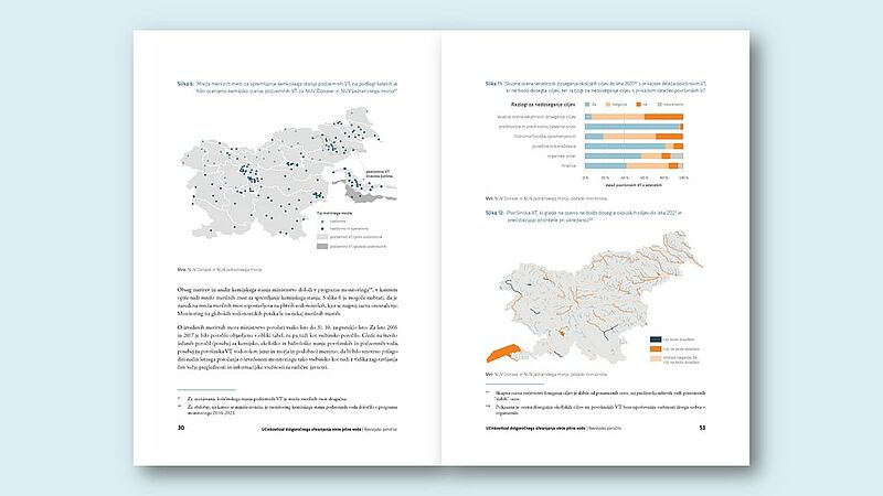 Examples from the presentation of the Court of Audit